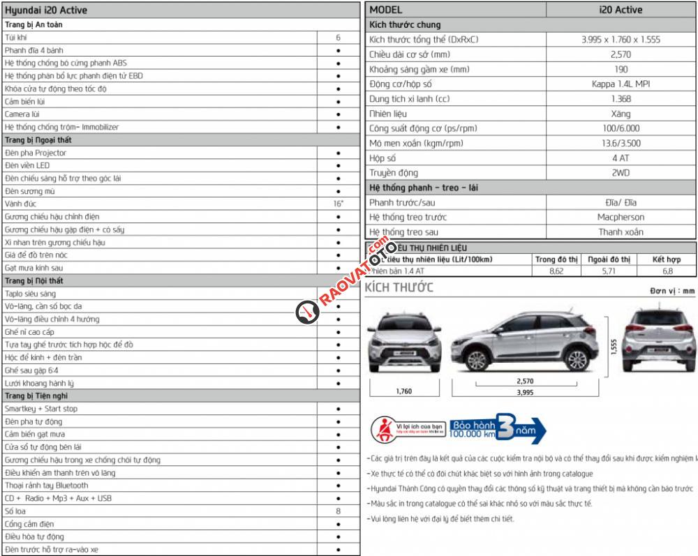 Bán Hyundai i20 Active đời 2017, màu trắng, nhập khẩu-3