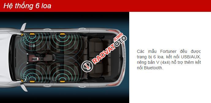 Toyota Fortuner màu xám - Bản máy xăng, 2 cầu, xe giao ngay - Đại lý Toyota Mỹ Đình/ hotline: 0973.306.136-11