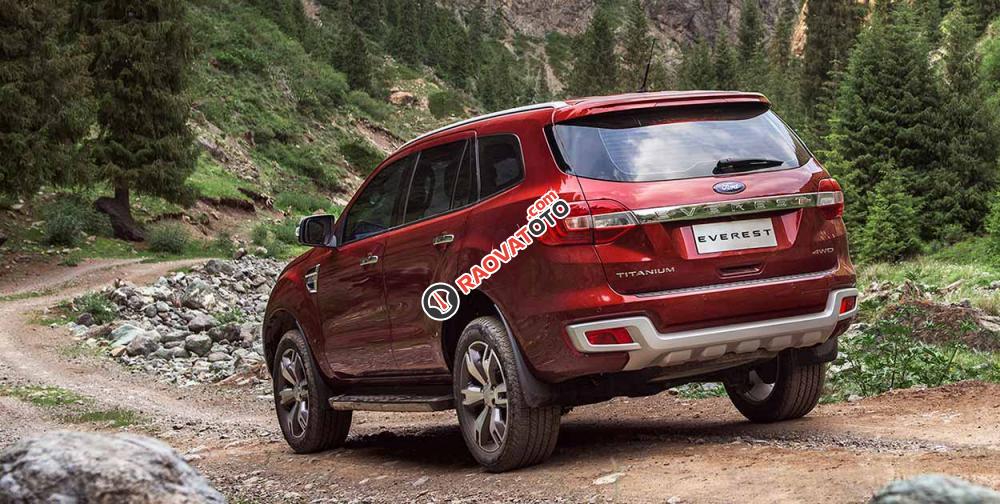 Bán xe Ford Everest 2.2L 4x2 Titanium AT đời 2017, màu đỏ, nhập khẩu nguyên chiếc-1