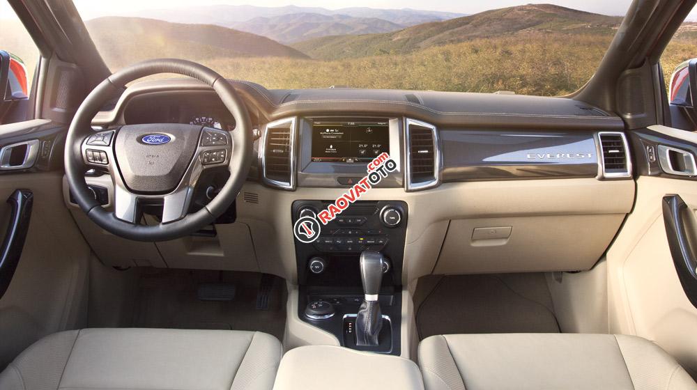 Ford Everest dòng cao cấp 2.2L 4x2 Titanium AT 2017, nhập khẩu nguyên chiếc Thái Lan-5