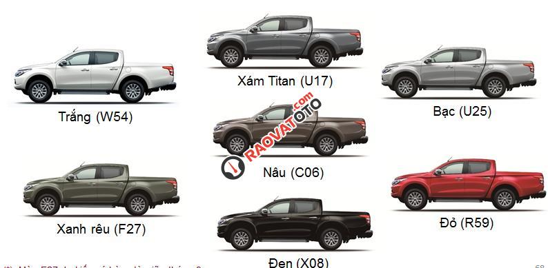 Bán Mitsubishi Triton 2 cầu sàn, khuyến mãi cực khủng, hỗ trợ tối đa lên tới 90% giá trị xe-2