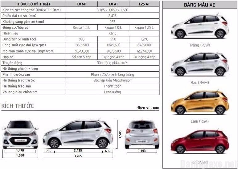 Bán Hyundai Grand i10 đời 2017, màu đỏ, nhập khẩu  -17