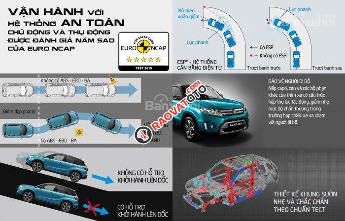 Cần bán xe Suzuki Vitara 2018, màu cam, khuyến mại đặc biệt trong tháng, LH: 0985.547.829-5