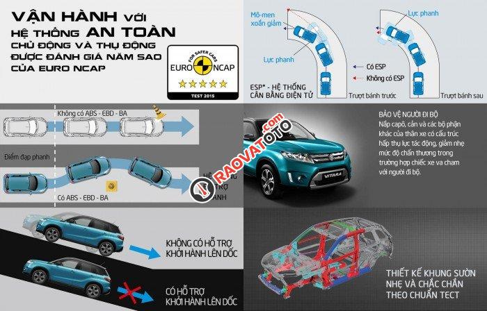 Cần bán Suzuki Vitara 2017, nhập khẩu nguyên chiếc, xe giao ngay, đủ màu-6