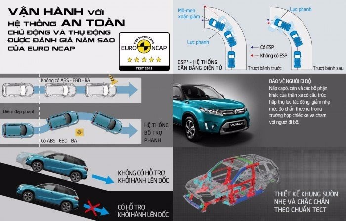 Cần bán xe Suzuki Vitara năm 2017, màu đen, xe nhập-6