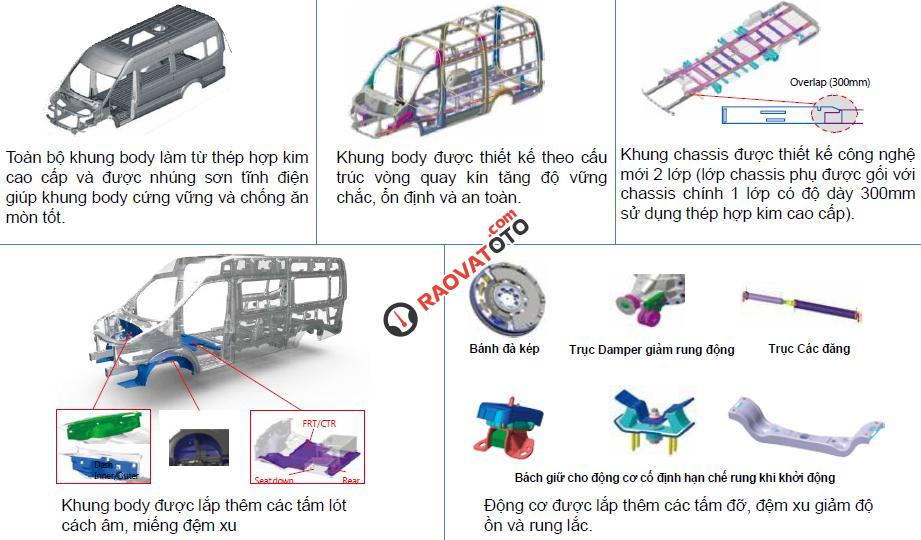 Giá xe khách 16 chỗ Hyundai Bus Mini, xe khách 16 chỗ, H350, Hyundai solati-3