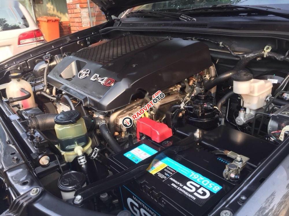 Bán ô tô Toyota Fortuner đời 2014, giá chỉ 775 triệu-1