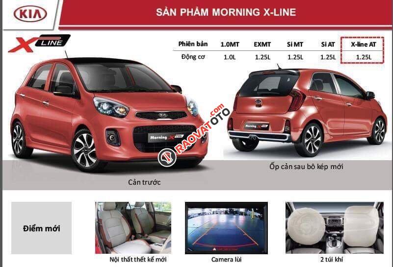 Morning S mẫu mới nhất, cho vay 90%, chỉ cần 102 triệu có xe ngay, LH: 0934.075.248-8