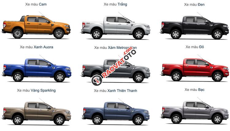 Cần bán xe Ford Ranger XL, XLS và Wildtrak mới 100%, đủ các màu xe và được nhập khẩu từ Thái-1