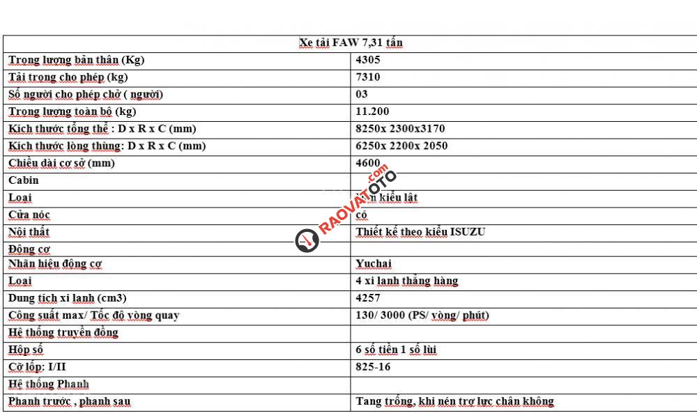 Xe tải Giải Phóng Faw - GM 7.5 tấn, thùng dài 6.25m, mạnh mẽ, tiết kiệm nhiên liệu-4