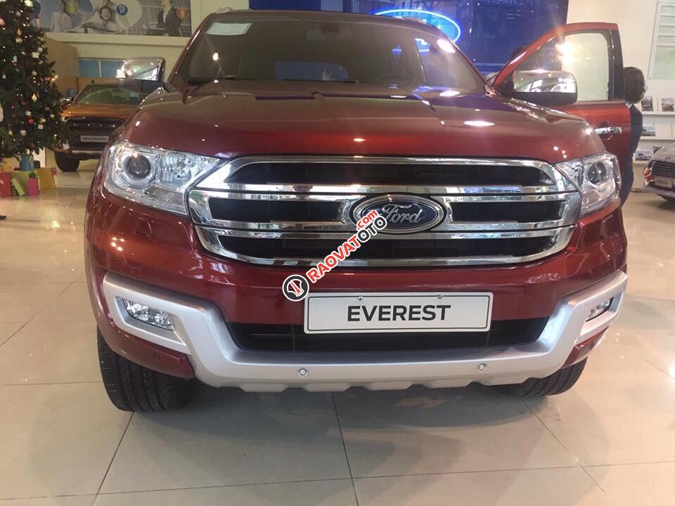 Bán xe Ford Everest 2.2L 4x2 Titanium AT đời 2018 giá chỉ 12xx tại SagifonFord-1