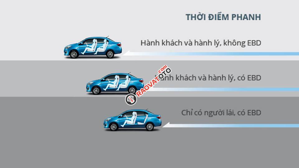 Bán xe Mitsubishi Attrage tại Mitsubishi Quảng Bình có nhiều ưu đãi lớn, giao xe tháng 5/2018. LH 0911 82 1516-3