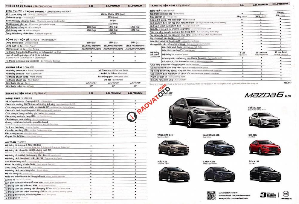 Mazda Đồng Nai khuyến mãi Mazda 6 2018 Premium, hỗ trợ trả góp miễn phí tại Mazda Biên Hòa. 0933805888 - 0938908198-5