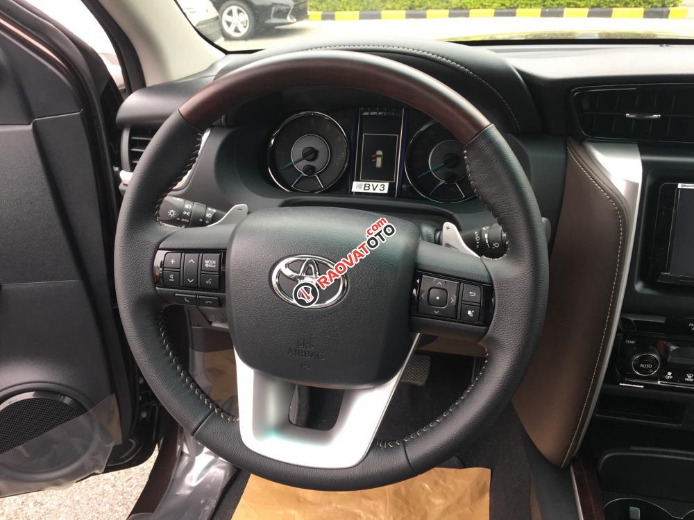 Bán Toyota Fortuner 2018 nhập khẩu, máy xăng, số tự động, giao ngay, mua trả góp chỉ 450Tr, gọi ngay: 0948057222-2