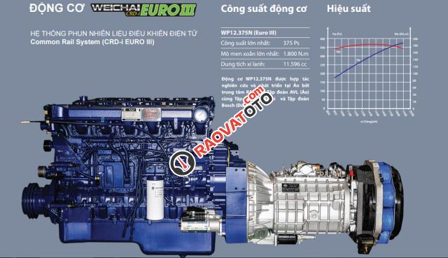 Cần bán Thaco Universe TB82S đời 2016, hai màu-2