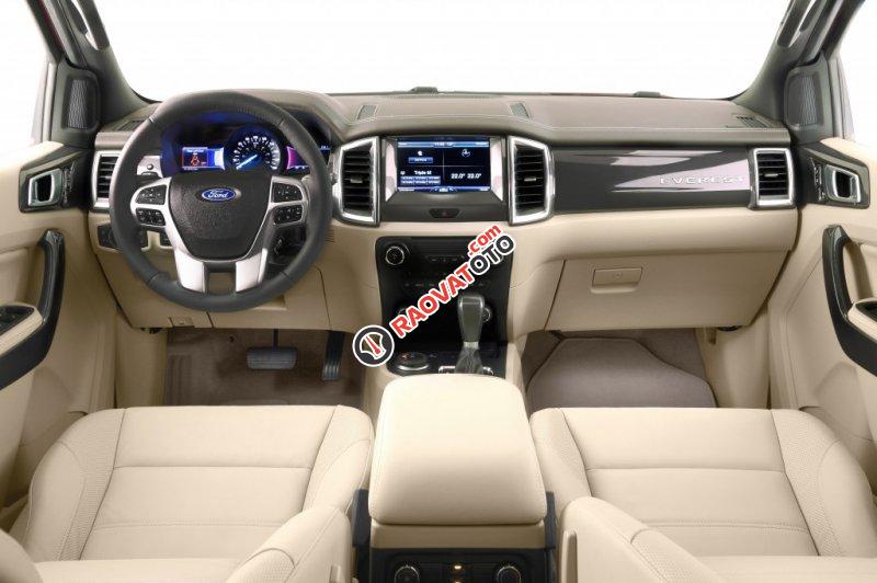 Xe Ford Everest Titanium 2.2L nhập khẩu Thái Lan giá rẻ, hỗ trợ trả góp 80% tại Điện Biên-3