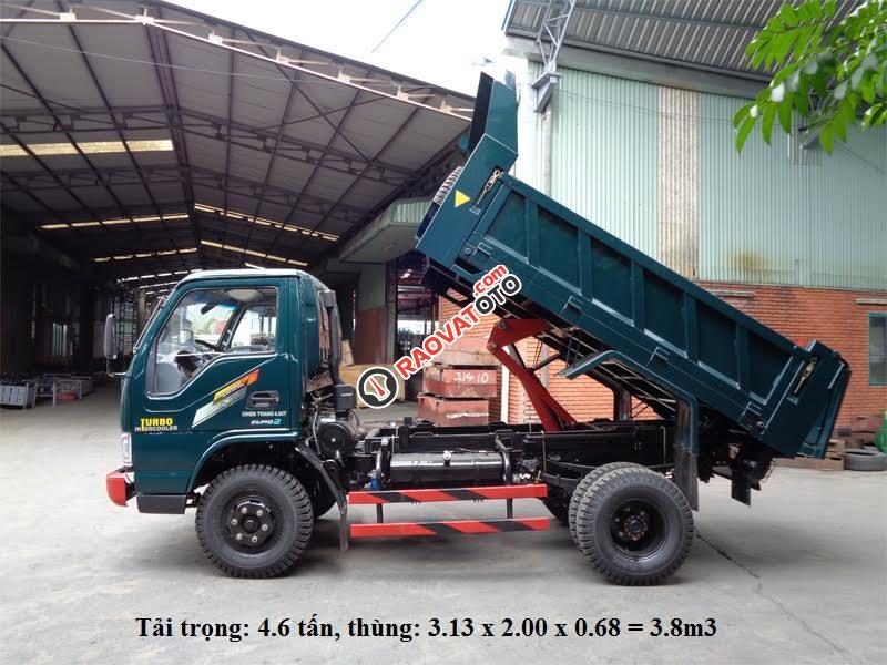 Bán xe Ben Chiến Thắng, đại lý xe Ben Thanh Hóa 0888.141.655-1