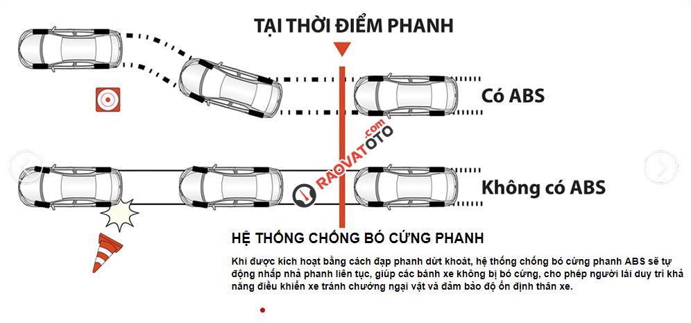 Toyota Altis 1.8G CVT, màu nâu - Xe giao ngay, hỗ trợ lấy xe trả góp - Đại lý Toyota Mỹ Đình/ hotline: 0973.306.136-12