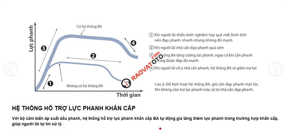 Toyota Altis 1.8G CVT, màu nâu - Xe giao ngay, hỗ trợ lấy xe trả góp - Đại lý Toyota Mỹ Đình/ hotline: 0973.306.136-20