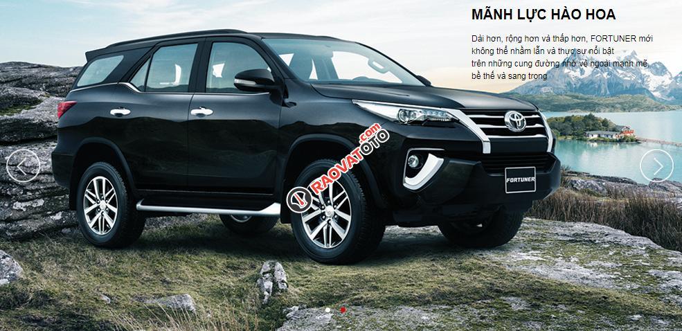 Toyota Fortuner màu đen - Phiên bản 2 cầu, nhập khẩu, xe giao ngay - Đại lý Toyota Mỹ Đình/ hotline: 0973.306.136-9