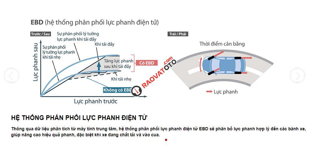 Toyota Altis 1.8G CVT, màu nâu - Xe giao ngay, hỗ trợ lấy xe trả góp - Đại lý Toyota Mỹ Đình/ hotline: 0973.306.136-19