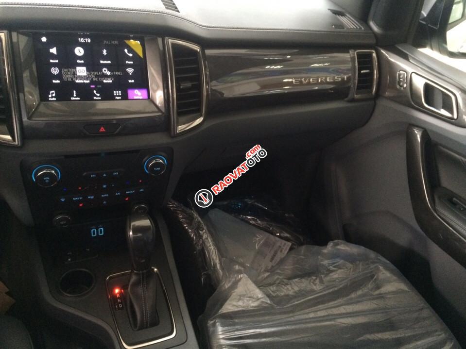 Bán xe Ford Everest 2.2 Titanium 2018-7