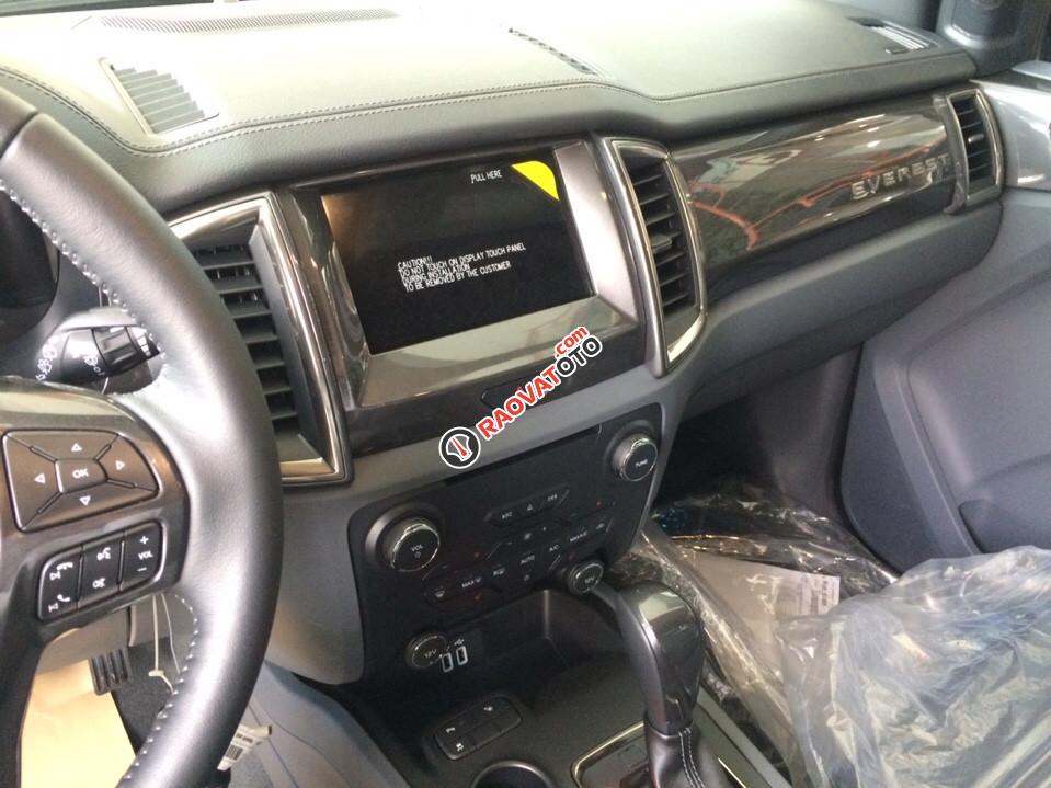 Bán xe Ford Everest 2.2 Titanium 2018-3