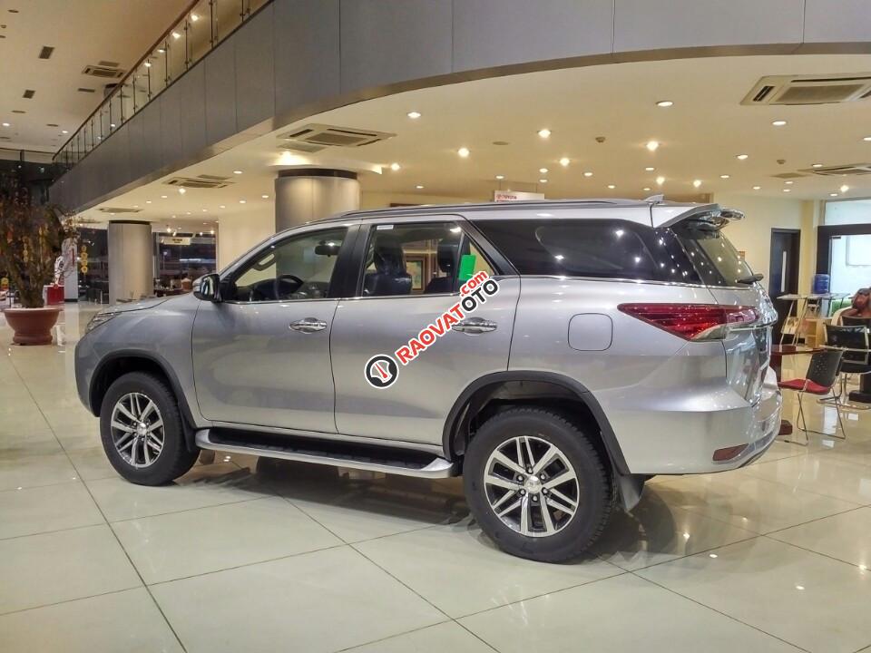 Mua xe Fortuner giá tốt - Hỗ trợ mua xe trả góp, giao xe ngay trong ngày - đại lý Toyota Mỹ Đình-10