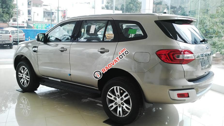 Đại lý xe Ford An Đô bán Everest Titanium mới 100%, hỗ trợ trả góp tại Cao Bằng, xe nhập Thái Lan-2