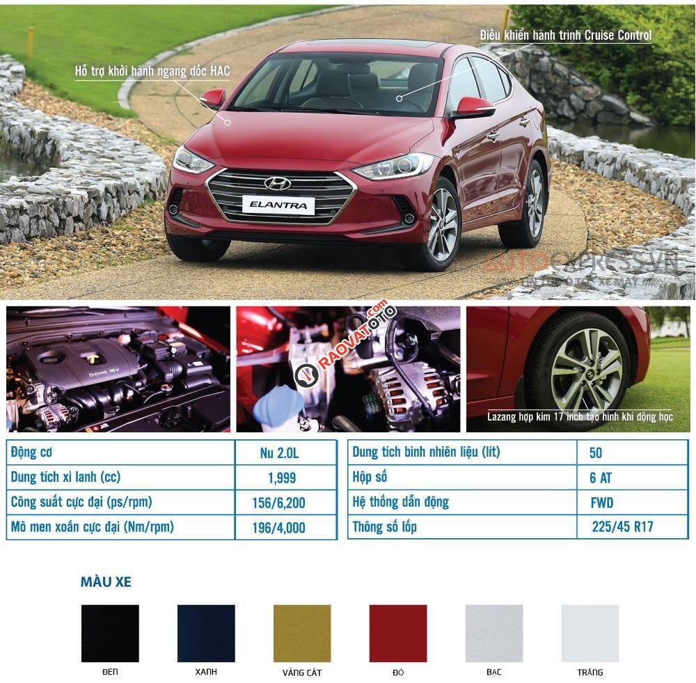 Bán Hyundai Elantra đời 2018 màu trắng tại Hyundai Đắk Lắk, hỗ trợ vay vốn 80% giá trị xe, hotline 0935904141- 0948945599-6