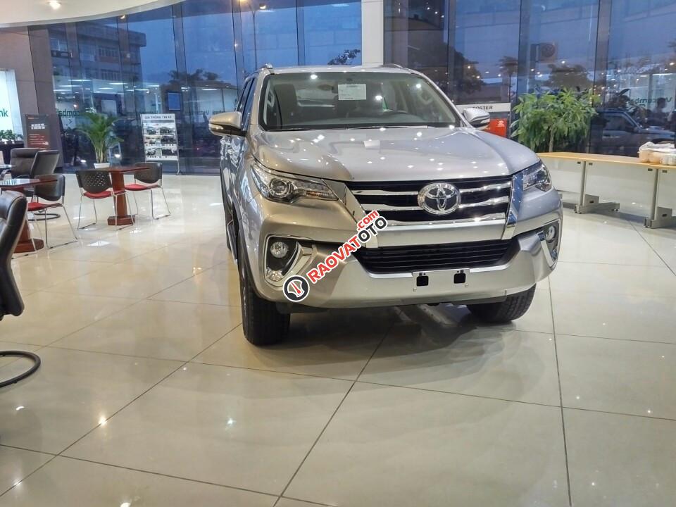 Toyota Mỹ Đình, bán Toyota Fortuner giá tốt nhất, hỗ trợ mua xe trả góp-7