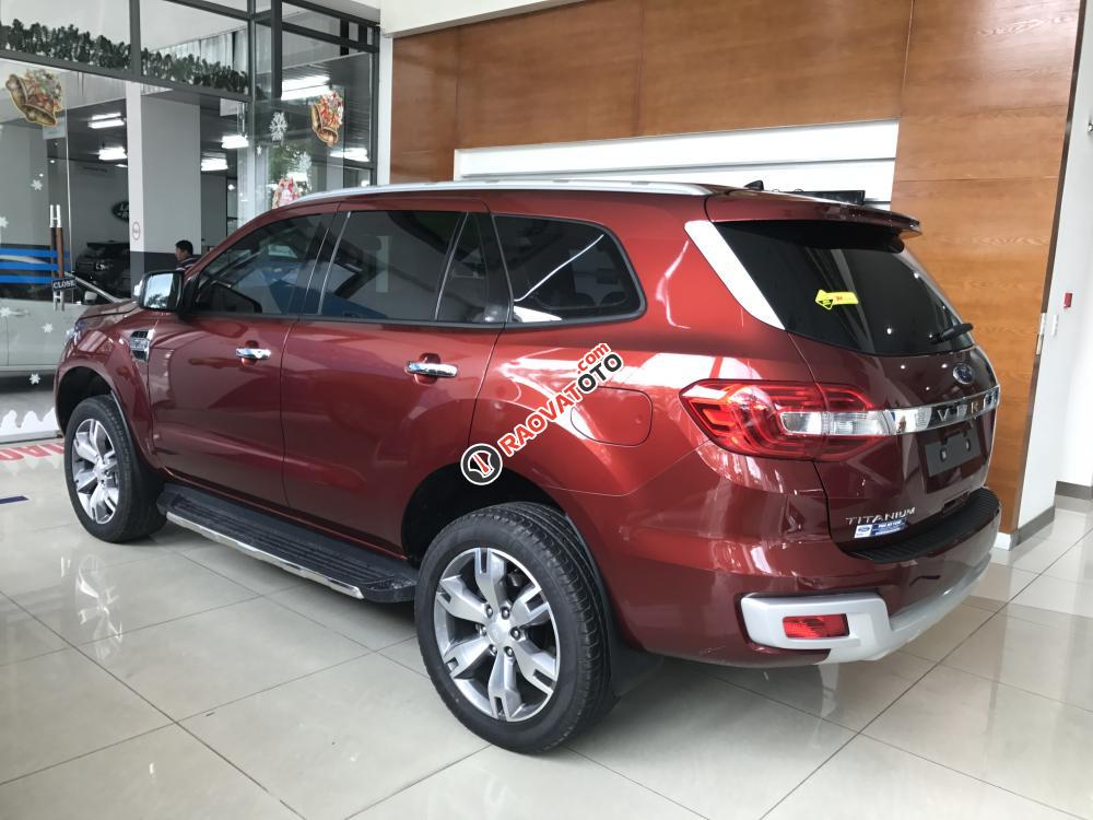 Bán xe Ford Everest 2.2 Titanium 2018-1