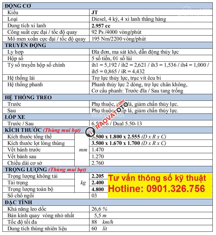 Giá xe tải Thaco Kia 2.4 tấn / Xe tải Kia 2 tấn 4, được phép lưu thông trong thành phố-1