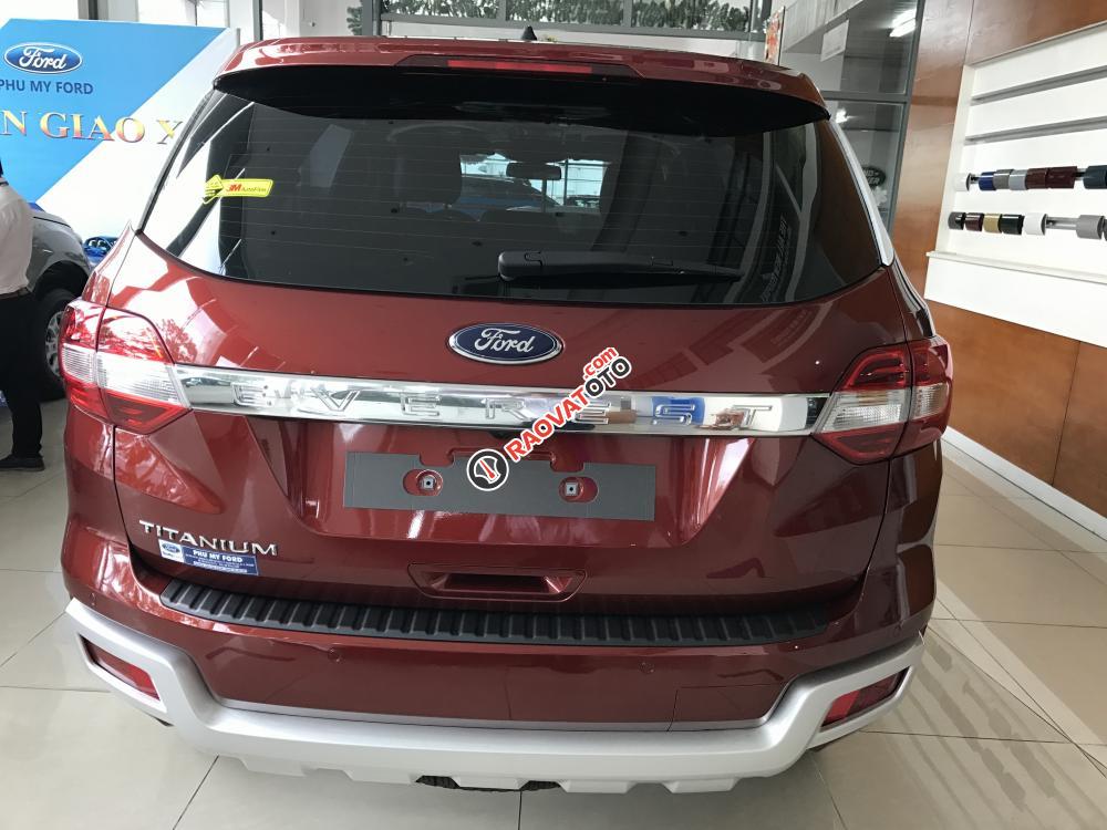 Bán xe Ford Everest 2.2 Titanium 2018-2