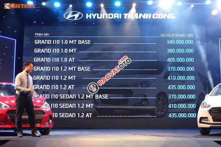 Bán Hyundai Grand i10 đời 2018, màu đỏ, 315 triệu-2