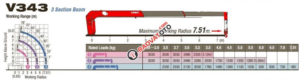 Bán xe Hino 6T gắn cẩu 3T, 5T, 6T tại TPHCM giá tốt nhất, có hỗ trợ vay 90%-2