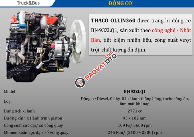 Bán xe tải Thaco Ollin 345 - Ollin 360 tải trọng 2t4 vào thành phố-0