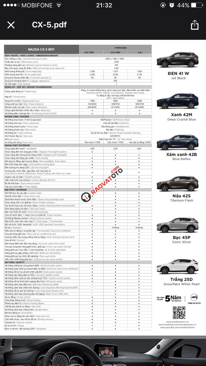 Mazda Biên Hòa bán xe Mazda New CX-5 2018, hỗ trợ trả góp miễn phí tại Đồng Nai. 0938908198 - 0933805888-4