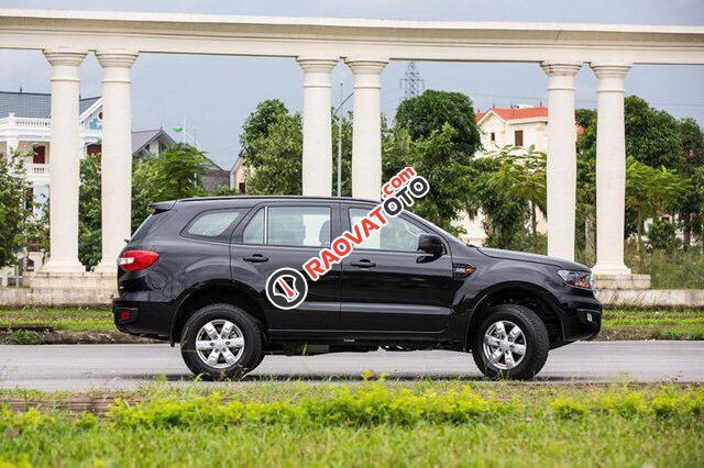 Bán Ford Everest Ambiente model 2018 chuẩn bị chào sân - 0938 055 993-2