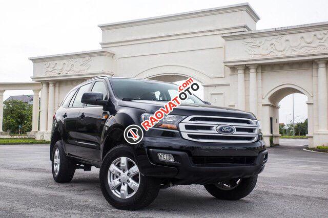 Bán Ford Everest Ambiente model 2018 chuẩn bị chào sân - 0938 055 993-6