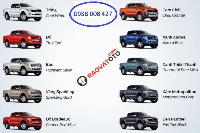 Xe Ford Ranger giao ngay tại Cần Thơ Ford-2