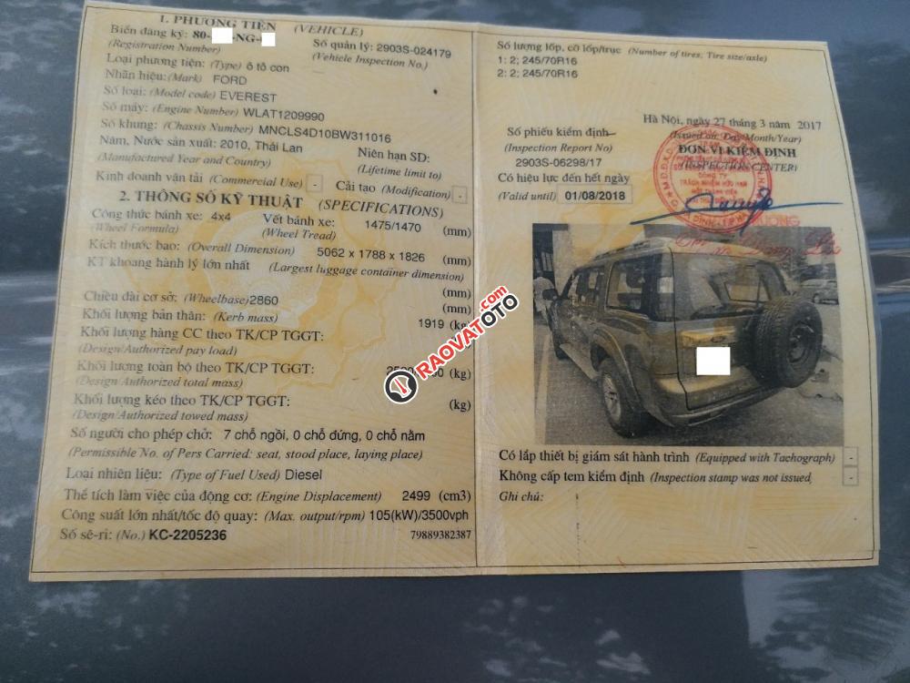 Bán Ford Everest 2.5 số sàn 2 cầu Limitted, máy dầu 2.5 nhập khẩu Thái Lan, sản xuất 2010-0