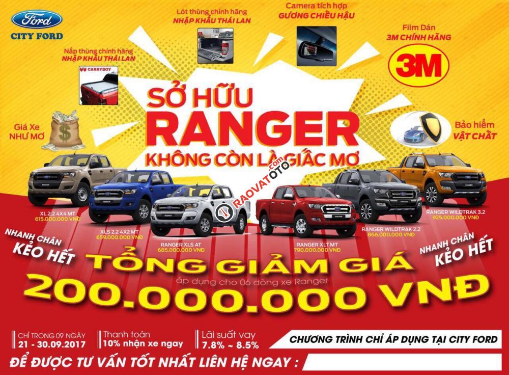 Bán xe Ford Ranger XLT 2.2 4x4 MT 2017, màu trắng, nhập khẩu, giá tốt-0