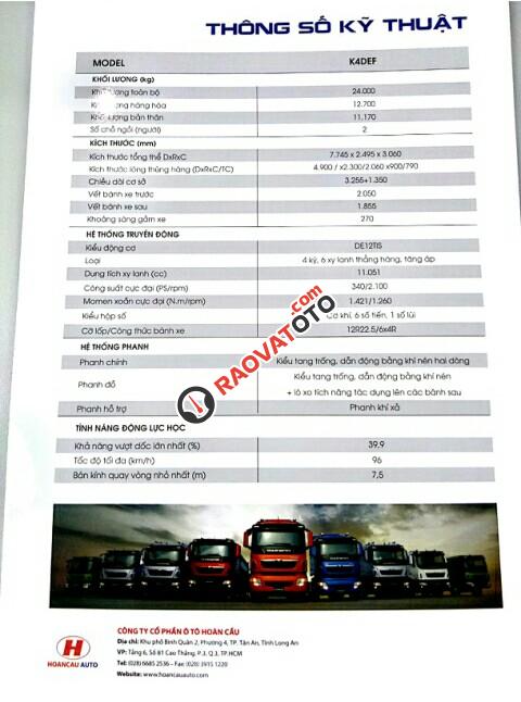 Đại lý xe Ben Daewoo 3 chân tại Hà Nội, 15 tấn nhập khẩu-0