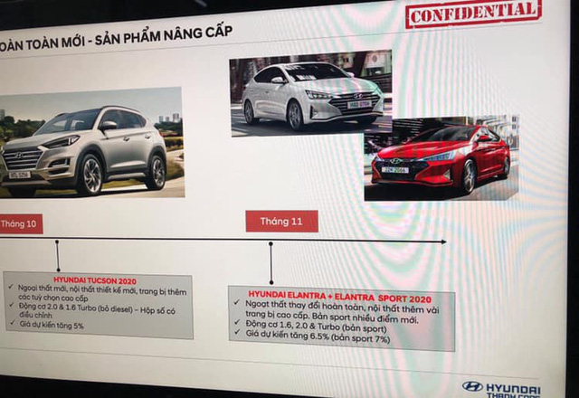 Giá xe Hyundai Elantra tiếp tục giảm kịch sàn, dọn kho để đón phiên bản mới? a2