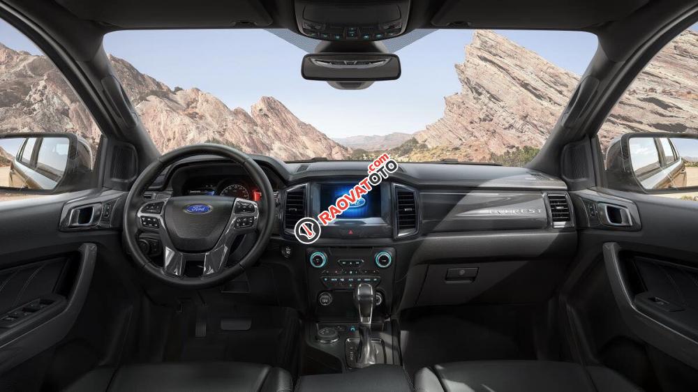 Ford Everest 2020, xe nhập, giá cạnh tranh giao ngay, kèm theo nhiều ưu đãi hấp dẫn   -5