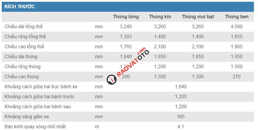 Bán xe tải Suzuki thùng lửng, tặng 2% thuế trước bạ. LH 096 642 8209-9