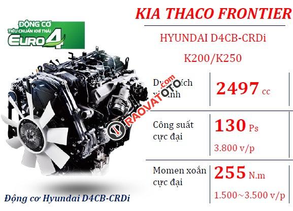 Thaco Bình Dương bán xe tải 2,5 tấn Kia K250, động cơ Hyundai đời 2019, thùng cải tạo chở kính - LH: 0944.813.912-0