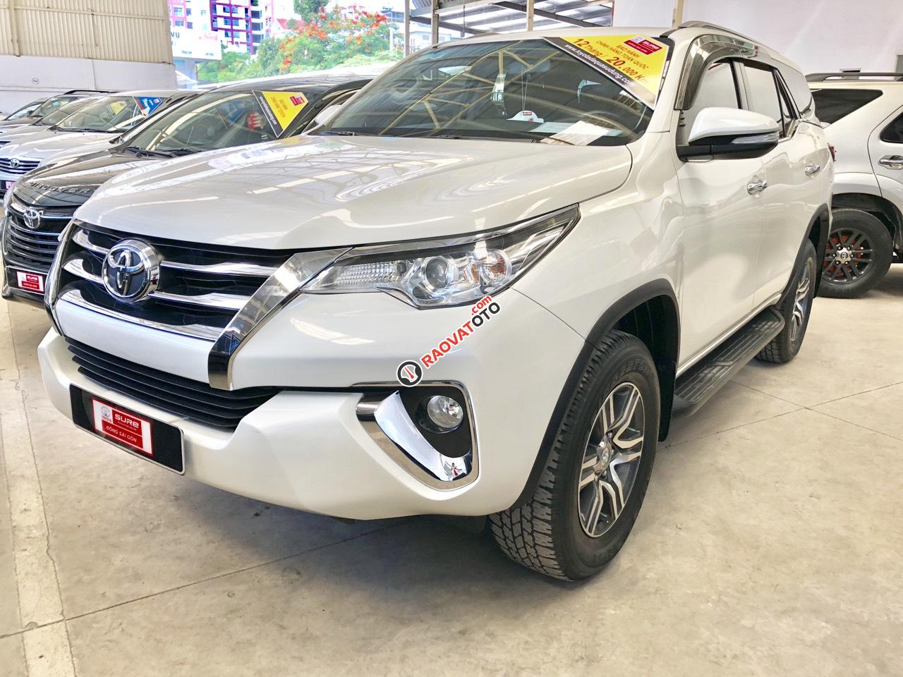 Toyota Chính hãng - Fortuner xăng (nhập)- hỗ trợ ngân hàng 75%-0