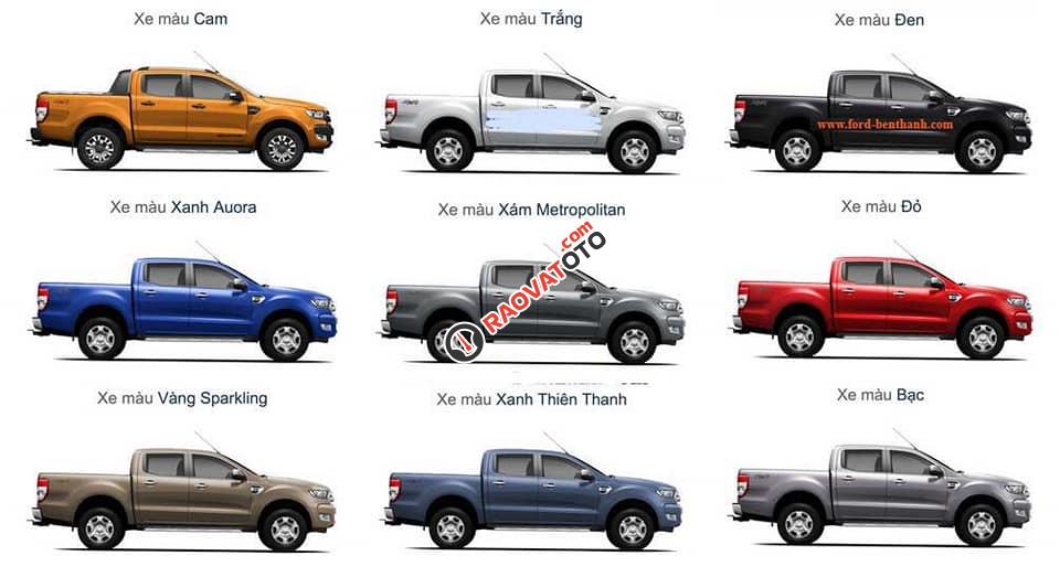 Ô tô Ford Gia Lai ưu đãi lên đến 169 triệu đồng-2